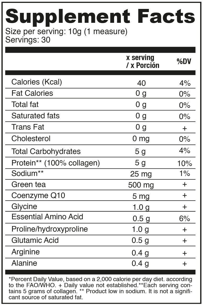 Tabla Nutricional VIU Te Verde E1767899363658 | viucolageno